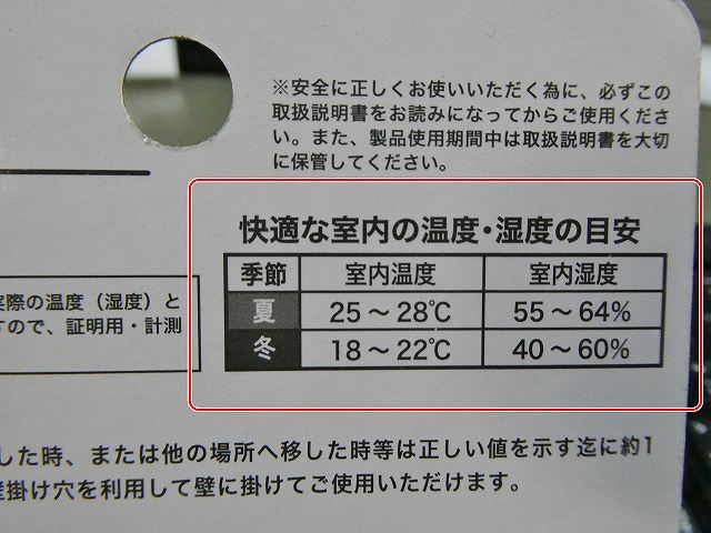 快適な室内温度と湿度の目安