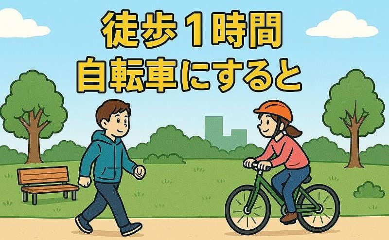 徒歩1時間